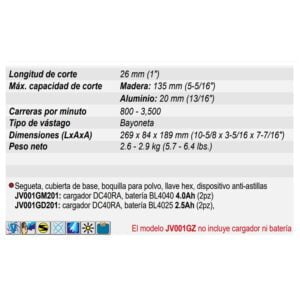 JV001GM201/JV001GD201/JV001GZ SIERRA CALADORA INALÁMBRICA 26MM (1”), 40V, 3500CPM´S - Image 7