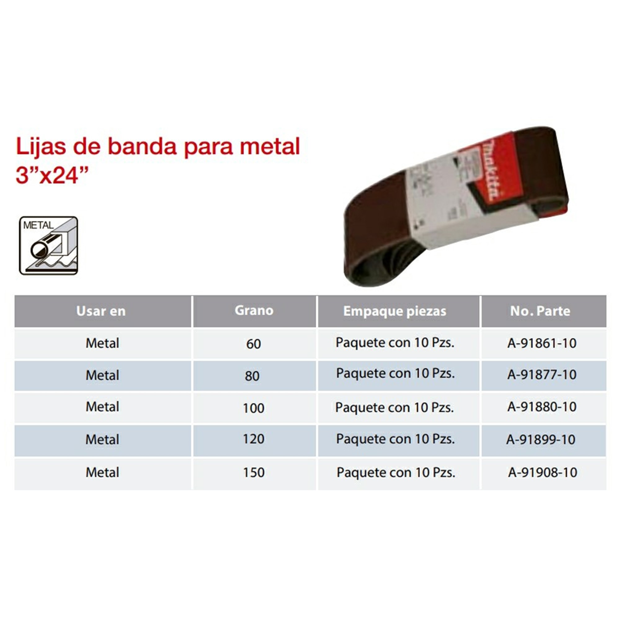 Courroie Abrasive Makita B-42597 - 20x2240 Mm, Grain 120 - Pour Ponceuse à Bande, Ponçage Bois, Métal, Peinture